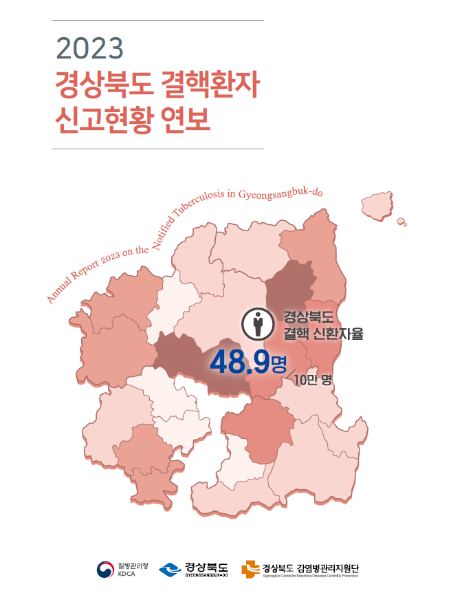 2023 경상북도 결핵환자 신고현황 연보
